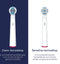 Beurer opzetbostels Sensitive - Compatibel met Oral-B* - 8 Stuks