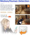 Beveiligingscamera Set met 4 IP-Camera's - 500GB HDD - App Bediening - Binnen & Buiten