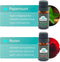 Soft & Silky - Etherische Olie - 6 stuks - 100% natuurlijk - Geschikt voor huid - Diffuser -