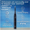 Oral-B iO Series 2 - Elektrische tandenborstel - 3 poetsprogramma's - Zwart & Groen (2 stuks)