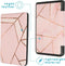 imoshion E-reader Hoesje - Geschikt voor Kobo Nia - Design Sleepcover Bookcase - Pink Graphic
