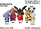 BING - Speelkoffer met 6 Speelfiguren