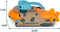 Bio Plastic Onderzeeboot