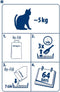 Biokat's Classic 3 In 1 - Kattenbakvulling - 10 l