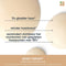Biolage Bond Therapy Intensive Treatment - Voor overbehandeld haar - 150ml