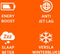 Propeaq Lichtbril – Blauw licht voor een betere slaap en stemming, daglichtlamp als eenvoudige bril, lichttherapie lamp, voor een gezond en stabiel ritme, meer energie overdag - Lichtgevende bril - Lichttherapielamp - Lichttherapiebril