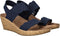 Skechers Beverlee - Timeless Touch - Dames Sandalen met Sleehak - Navy