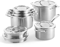 BK Twist Pannenset 5-delig - met handig afgietsysteem