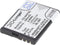 BL-5BT-batterij voor Nokia 2600 Classic, Nokia 7510 (niet origineel)