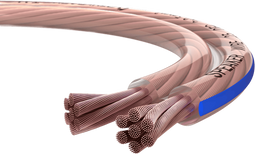 Oehlbach Speaker Cable 2x2,5mm² - Luidsprekerkabel - 10m minihaspel - Transparant