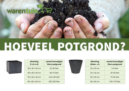 Bloempot Saar aarde D7 H7
