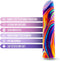 Blush Vibrator Love Toy Limited Addiction Psyche Power Vibe Rainbow Multicolours