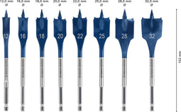 Bosch 8-delige houtborenset: afmetingen 12, 16, 18, 20, 22, 25, 28, 32 mm