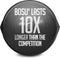 BOSU Pro Balance Trainer - Charcoal
