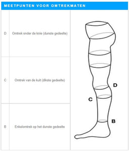 Bota Embolix - Anti-emboliekousen - S (N2) - AD - wit - unisex