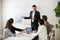 Legamaster ECONOMY PLUS whiteboard 90x120cm
