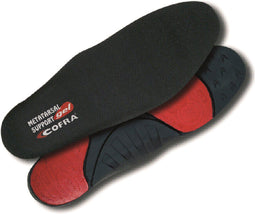 Sjablonen Cofra Metatarsal Support Gel Polyurethaan - 38