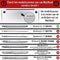 (EU) Keyboard bescherming - Geschikt voor MacBook Pro 16 inch (2019) / Pro 13 inch (2020-2022) - Zwart