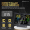 MostEssential Weerstation Wifi Edition - Draadloos Weerstation met Buitensensor - Hygrometer -