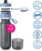 Brita ACTIVE Drinkfles 0,6L Lichtblauw - Met 1 MicroDisc Waterfilter, BPA-vrij