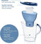 Brita Marella Waterfilterkan Blauw 2.4L - 2 MAXTRA PRO AIO Filters