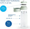 Brita VITAL Drinkfles 0,6L Lichtgroen - Met 2 MicroDisc Filters, BPA-vrij