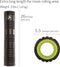 TriggerPoint The Grid 2.0 - Foam Roller - 66 cm - Zwart