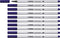 Brushstift STABILO Pen 568/22 Pruisisch blauw - 10 stuks