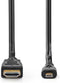 Nedis High Speed HDMI-Kabel met Ethernet - HDMI Connector - HDMI Micro-Connector - 4K@30Hz - 10.2 Gbps - 2.00 m - Rond - PVC - Zwart - Doos