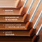 L'Oréal Paris True Match Radiant Serum Concealer - Geschikt voor de gevoelige huid - Verrijkt met 1,5% hyaluronzuur en cafeïne voor hydratatie en verfrissing - Medium dekking - Stralende finish - Verzorgt als een oogserum - 9N - 11 ml
