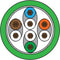 BTR NETCOM - Cat6A netwerkkabel - Groen - 3 meter