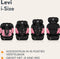 Lionelo Levi i-Size Autostoel - Groep 1/2/3 - 5-puntsgordel - Verstelbare hoofdsteun - Pink