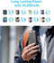 Anker PowerCore Essential 20.000 mAh - Powerbank - PowerIQ USB-C quick charge + Anker 20W sneloplader 2-port + USB-C kabel 1,5M