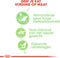 Royal canin wet digest sensitive (12X85 GR)