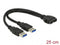 Delock 0.25m USB 3.0 - 2x USB 3.0 A - Zwart