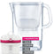 BWT - WATERFILTERKAN + 2 x FILTER VOOR MAGNESIUM MINERALIZED WATER
