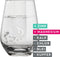 BWT - Zinc + Magnesium Mineralized Water 3 Pack