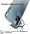 iMoshion Hoesje Geschikt voor iPhone 12 / 12 Pro Hoesje Shockproof - iMoshion Rugged Air Case - Transparant