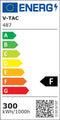 V-TAC VT-300-W Witte LED Schijnwerpers - Samsung - IP65 - 300W - 24000 Lumen - 6400K - 5 Jaar