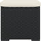 vidaXL - Hockers - met - kussens - 2 - st - 40x30x40 - cm - poly - rattan - zwart