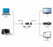 Gembird A-HDMI-VGA-02 - HDMI naar VGA adapter - 3,5mm Jack - Zwart