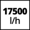 Einhell GE-DP 6935 A ECO - Elektrische Vuilwaterpomp - 690 W - 17500 l/u - Vuil tot Ø35 mm - Aqua-Sensor technologie