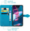 iMoshion Hoesje Geschikt voor Motorola Edge Plus (2022) / Edge 30 Pro Hoesje Met Pasjeshouder - iMoshion Mandala Bookcase - Turquoise