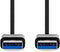 Nedis USB-Kabel - USB 3.2 Gen 1 - USB-A Male - USB-A Male - 5 Gbps - Vernikkeld - 2.00 m - Rond - PVC - Zwart - Doos