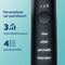 Philips Sonicare DiamondClean Smart 9500 HX9918/89 - Elektrische tandenborstel - 4 opzetborstels - Wit