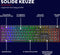 Trust GXT 868 Torix - Draadloos Mechanisch Gaming Toetsenbord - Huano-switches - RGB LED Verlichting