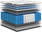 vidaXL - Pocketveringmatras - middelhard-plus - 90x220 - cm