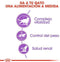 Royal Canin Sterilised 7+ - Kattenvoer - 3.5 kg