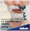 Gillette Mach3 - Scheermesjes - Dicht op de huid - 8 stuks