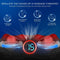 HEALTH PJ100 - Shiatsu rugmassageapparaat - 4D met warmte